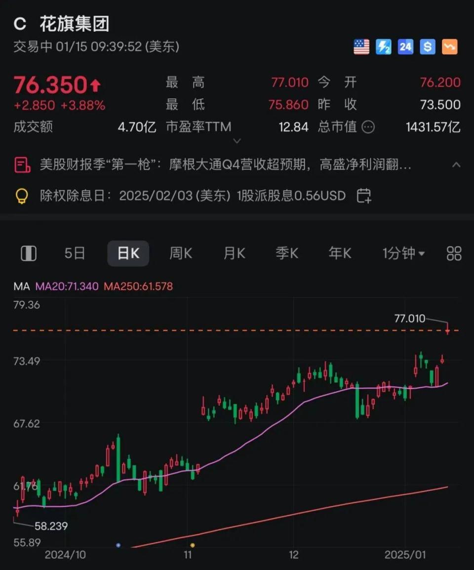 关于专家称美联储将在年底冲破30美元，引发引发关注的信息